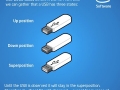 Intel knows what's up
