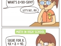 Math in a nutshell