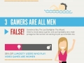 Gamers