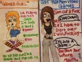 Gamer girls