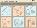 A mosquito trap