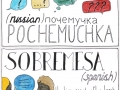 Untranslatable words