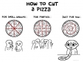 How to cut a pizza