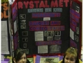 Scientists of the future