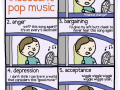 Stages of Pop Music