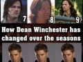 8 years difference