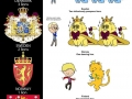 Coat of Arms explained