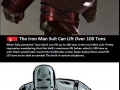 Facts about Iron Man