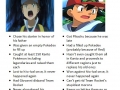 Red vs Ash
