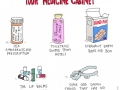 Medicine cabinet