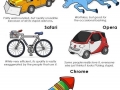 Browser vehicles