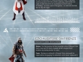 Assassin Attire