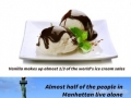 Interesting Facts