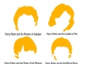 Ron's hair