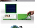 Awesome gadgets
