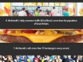 McDonald Facts