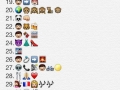 Can you guess them?
