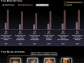 Harry Potter franchise