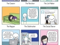 Procrastinators