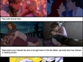 Tangled