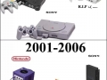 The Console Wars