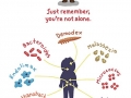 If you ever feel lonely