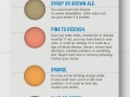The colour of your p**