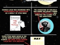 Star Wars Facts