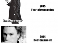 Potential Bond Actors