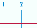 So that's how Pi works