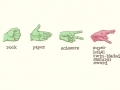 Rock, paper, scissors and..