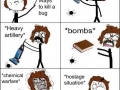 Ways to kill a bug