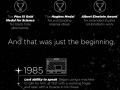 Stephen Hawking