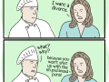 What did the breadmaker say