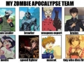 Who's on your team?