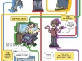 Pokemon Players