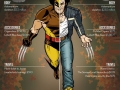 Wolverine then & now