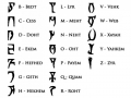 Daedric language
