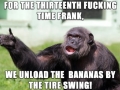 Angry Supervisor Monkey