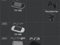 20 years of PlayStation