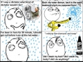 Every time I shower