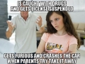 Douchebag Teen