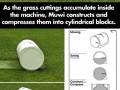 Muwi lawn mower