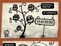 How Internet works