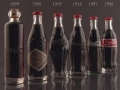 History of Coca Cola