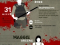 TWD kills & weapons