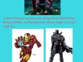 Captain America Facts