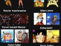Goku & Naruto