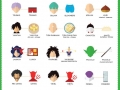 DB names origin