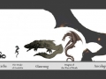 Dragons for scale